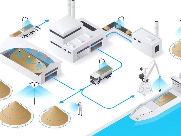 DWAVE metrics — Bulk material volume monitoring system for drones